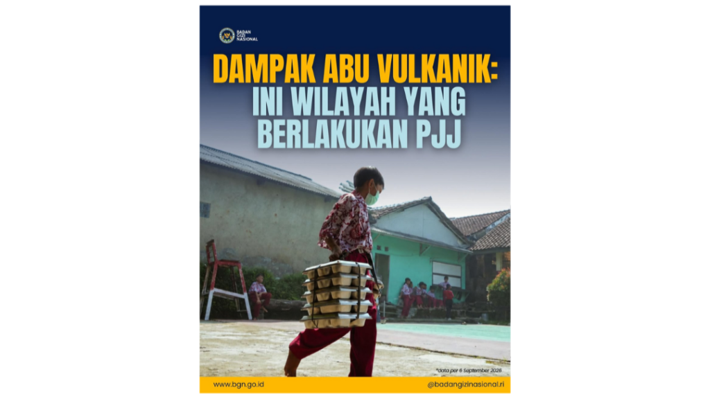 Erupsi Anak Krakatau, BGN Sesuaikan Sementara Operasional MBG di Wilayah Terdampak