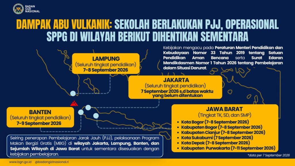 BGN Sesuaikan Sementara Operasional MBG di Sejumlah Wilayah Jawa Barat Akibat Erupsi Gunung Anak Krakatau