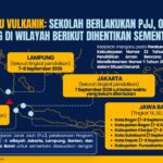 BGN Sesuaikan Sementara Operasional MBG di Sejumlah Wilayah Jawa Barat Akibat Erupsi Gunung Anak Krakatau
