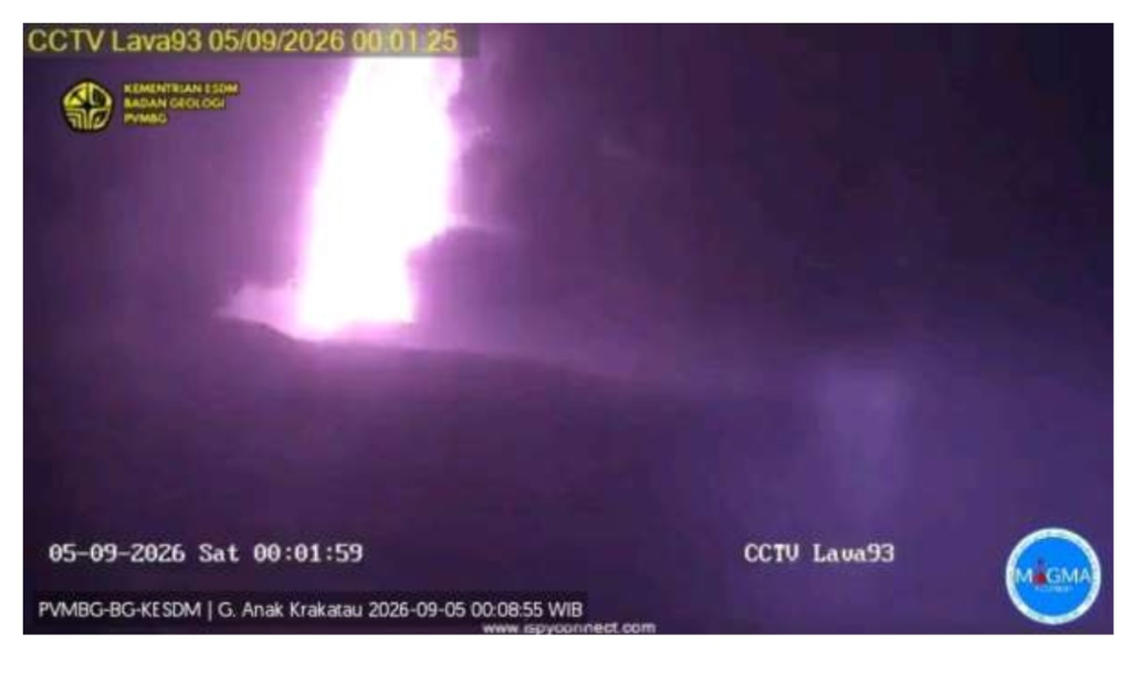 Fenomena Erupsi Menerus Gunung Api Anak Krakatau
