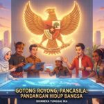 Pancasila sebagai Kepribadian dan Pandangan Hidup